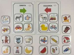 Jogo Educativo de Lateralidade: De Que Lado Estou?